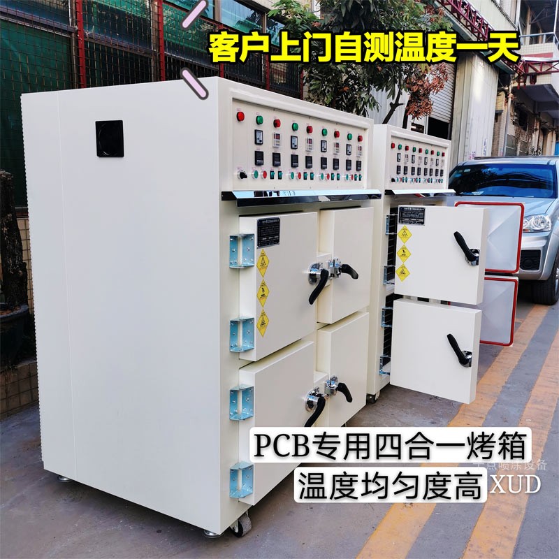 工業(yè)烤箱省電高達30%，你會另外加裝嗎？